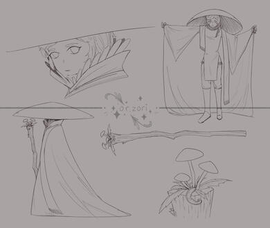 Character Design Sheet ($50)